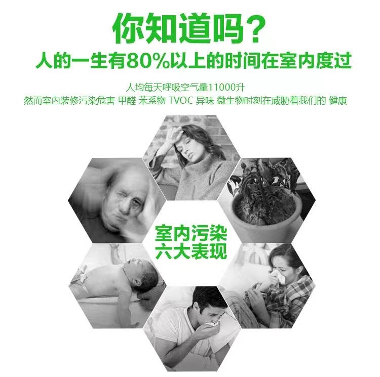 甲醛檢測治理